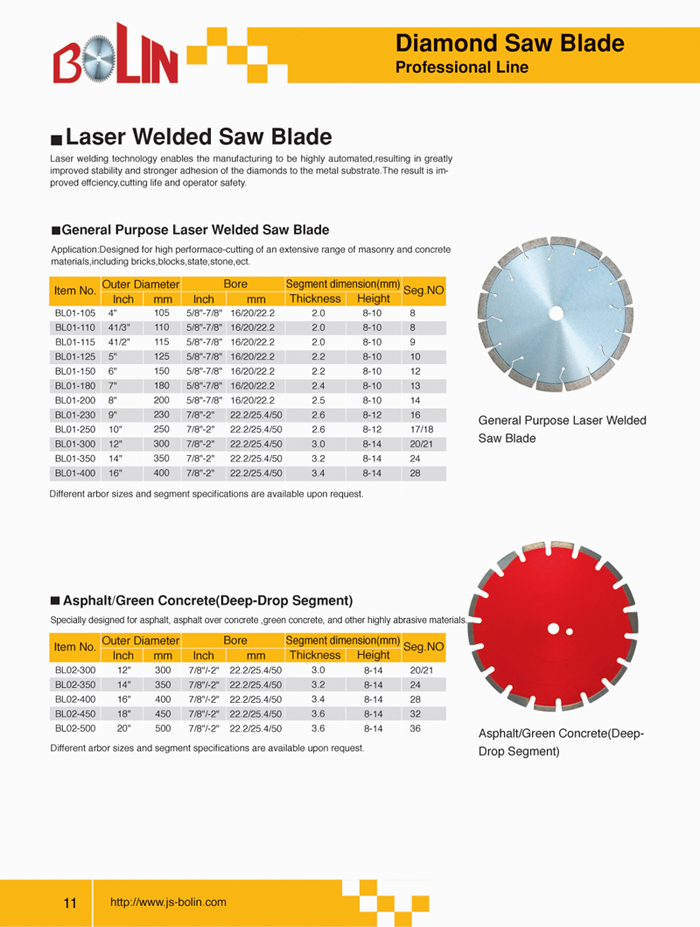 Laser Welede Saw Blade