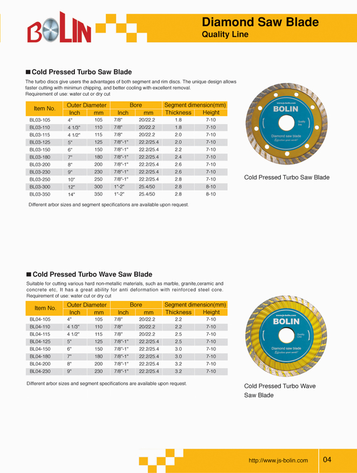 Cold Pressed Sintered Saw Blade