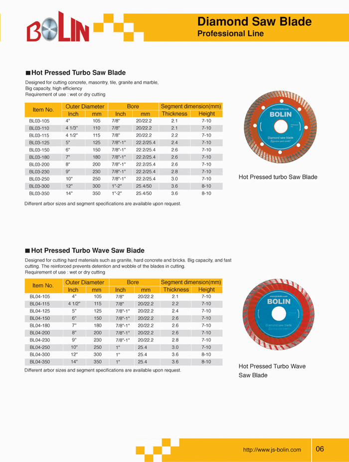 Hot Pressed Sintered Saw Blade