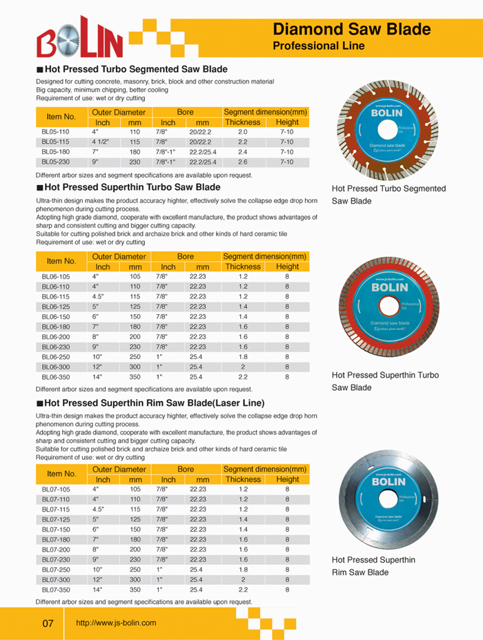 Hot Pressed Sintered Saw Blade