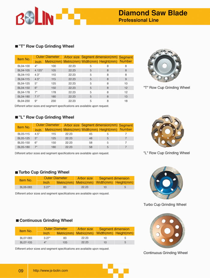 Grinding Cup Wheels